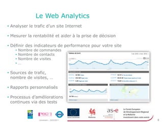  85% des gens qui cliquent sur un résultat de recherche le font sur les résultats naturels