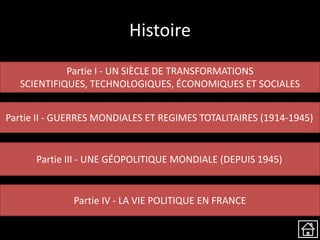 Histoire
Partie I - UN SIÈCLE DE TRANSFORMATIONS
SCIENTIFIQUES, TECHNOLOGIQUES, ÉCONOMIQUES ET SOCIALES
Partie II - GUERRES MONDIALES ET REGIMES TOTALITAIRES (1914-1945)
Partie III - UNE GÉOPOLITIQUE MONDIALE (DEPUIS 1945)
Partie IV - LA VIE POLITIQUE EN FRANCE
 