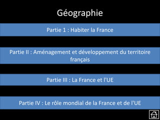 Géographie
Partie 1 : Habiter la France
Partie II : Aménagement et développement du territoire
français
Partie III : La France et l'UE
Partie IV : Le rôle mondial de la France et de l'UE
 