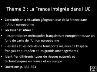Thème 2 : La France intégrée dans l'UE
• Caractériser la situation géographique de la France dans
l’Union européenne
• Localiser et situer :
• - les principales métropoles françaises et européennes sur un
fond de carte de l’Union européenne
• - les axes et les nœuds de transports majeurs de l’espace
français et européen et les grands aménagements
• Identifier différents types de risques naturels et
technologiques en France et en Europe
• Questions p. 352-353
 