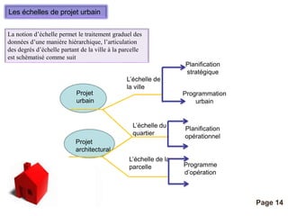 Pour plus de modèles : Modèles Powerpoint PPT gratuits 
Page 14 
Les échelles de projet urbain 
La notion d’échelle permet le traitement graduel des 
données d’une manière hiérarchique, l’articulation 
des degrés d’échelle partant de la ville à la parcelle 
est schématisé comme suit 
Planification 
stratégique 
Programmation 
urbain 
Planification 
opérationnel 
Programme 
d’opération 
L’échelle de 
la ville 
L’échelle du 
quartier 
L’échelle de la 
parcelle 
Projet 
urbain 
Projet 
architectural 
 