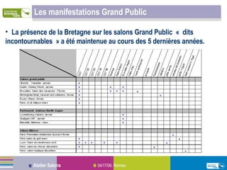 Les manifestations Grand Public La présence de la Bretagne sur les salons Grand Public  « dits incontournables » a été maintenue au cours des 5 dernières années.   