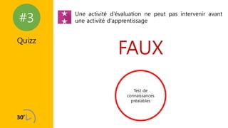 #3
Quizz
Une activité d'évaluation ne peut pas intervenir avant
une activité d'apprentissage
FAUX
Test de
connaissances
préalables
 