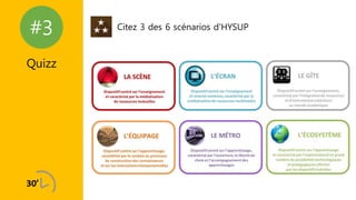 #3
Quizz
Citez 3 des 6 scénarios d'HYSUP
 