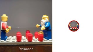 Évaluation
 