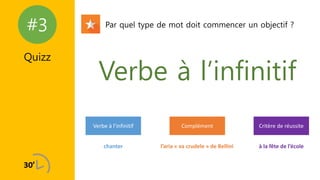 #3
Quizz
Par quel type de mot doit commencer un objectif ?
Verbe à l’infinitif
Verbe à l’infinitif Complément Critère de réussite
chanter l’aria « va crudele » de Bellini à la fête de l’école
 