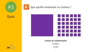 #3
Quizz
Que signifie modulariser un contenu ?
Critères de modularisation
Contenu
Durée
…
 