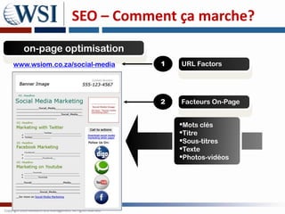 SEO – Comment ça marche?
  on-page optimisation
www.wsiom.co.za/social-media   1   URL Factors




                               2   Facteurs On-Page


                                   •Mots clés
                                   •Titre
                                   •Sous-titres
                                   •Texte
                                   •Photos-vidéos
 