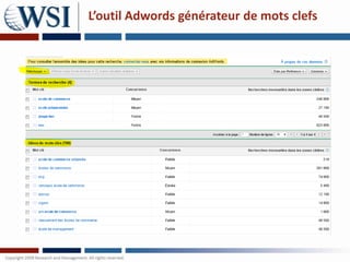 L’outil Adwords générateur de mots clefs
 