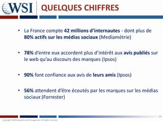 QUELQUES CHIFFRES

• La France compte 42 millions d’internautes - dont plus de
  80% actifs sur les médias sociaux (Mediamétrie)

• 78% d’entre eux accordent plus d’intérêt aux avis publiés sur
  le web qu’au discours des marques (Ipsos)

• 90% font confiance aux avis de leurs amis (Ipsos)

• 56% attendent d’être écoutés par les marques sur les médias
  sociaux (Forrester)


                                                                  14
 