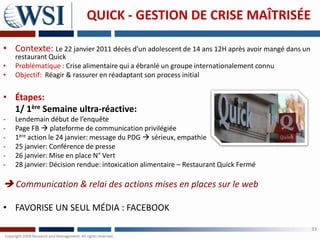QUICK - GESTION DE CRISE MAÎTRISÉE

• Contexte: Le 22 janvier 2011 décès d’un adolescent de 14 ans 12H après avoir mangé dans un
    restaurant Quick
•   Problématique : Crise alimentaire qui a ébranlé un groupe internationalement connu
•   Objectif: Réagir & rassurer en réadaptant son process initial


• Étapes:
  1/ 1ère Semaine ultra-réactive:
-   Lendemain début de l’enquête
-   Page FB  plateforme de communication privilégiée
-   1ère action le 24 janvier: message du PDG  sérieux, empathie
-   25 janvier: Conférence de presse
-   26 janvier: Mise en place N° Vert
-   28 janvier: Décision rendue: intoxication alimentaire – Restaurant Quick Fermé

 Communication & relai des actions mises en places sur le web

• FAVORISE UN SEUL MÉDIA : FACEBOOK

                                                                                               33
 