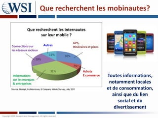 Que recherchent les mobinautes?




                  Toutes informations,
                   notamment locales
                  et de consommation,
                     ainsi que du lien
                        social et du
                      divertissement
 