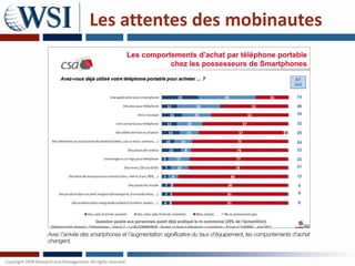 Les attentes des mobinautes
 