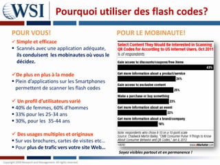 Pourquoi utiliser des flash codes?
POUR VOUS!                                    POUR LE MOBINAUTE!
 Simple et efficace
 Scannés avec une application adéquate,
  ils conduisent les mobinautes où vous le
  décidez.

De plus en plus à la mode
 Plein d’applications sur les Smartphones
  permettent de scanner les flash codes

 Un profil d’utilisateurs varié
 40% de femmes, 60% d’hommes
 33% pour les 25-34 ans
 30%, pour les 35-44 ans

 Des usages multiples et originaux
 Sur vos brochures, cartes de visites etc…
 Pour plus de trafic vers votre site Web…
                                              Soyez visibles partout et en permanence !
 
