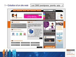 1 – Création d’un site web Les CMS (wordpress, joomla, spip…) 