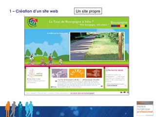 1 – Création d’un site web Un site propre 