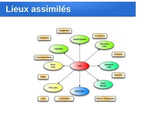 Lieux assimilés
 
