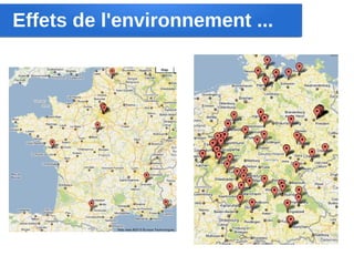 Effets de l'environnement ...
 