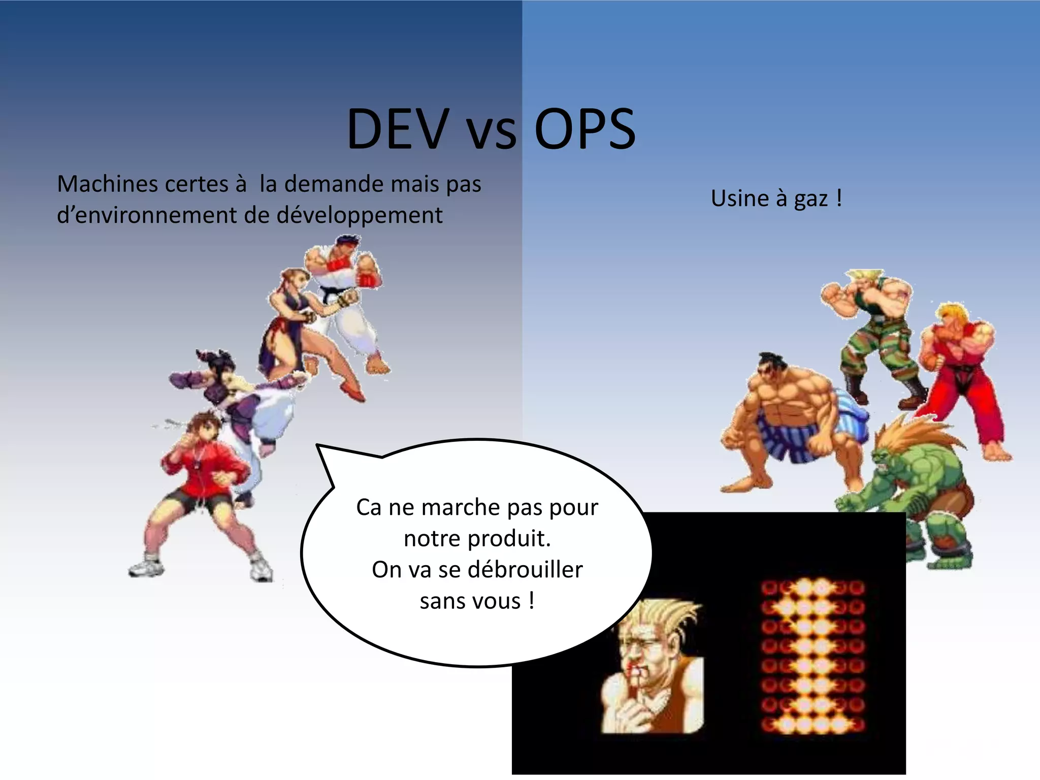 Machines certes à la demande mais pas
d’environnement de développement
Ca ne marche pas pour
notre produit.
On va se débrouiller
sans vous !
DEV vs OPS
Usine à gaz !
 