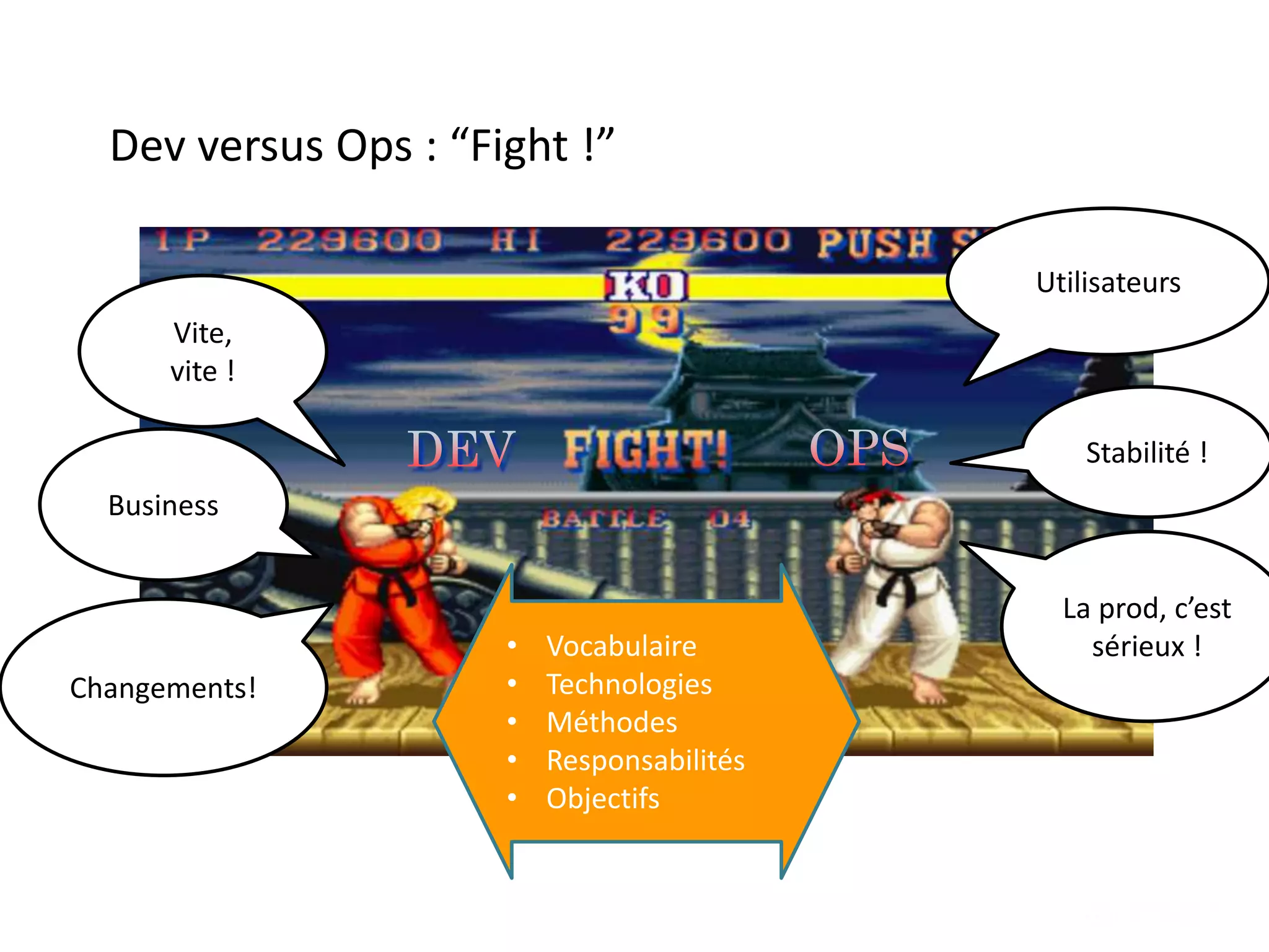Dev versus Ops : “Fight !”
Utilisateurs
Stabilité !
Business
Changements!
Vite,
vite !
La prod, c’est
sérieux !• Vocabulaire
• Technologies
• Méthodes
• Responsabilités
• Objectifs
 
