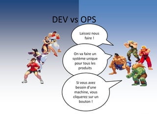 Laissez nous
faire !
On va faire un
système unique
pour tous les
produits
Si vous avez
besoin d’une
machine, vous
cliquerez sur un
bouton !
DEV vs OPS
 