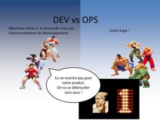 Machines certes à la demande mais pas
d’environnement de développement
Ca ne marche pas pour
notre produit.
On va se débrouiller
sans vous !
DEV vs OPS
Usine à gaz !
 