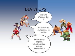 C’est une
affaire de dev
!
On va faire du
déploiement en
continu
Pas besoin de
paquets,
directement du
code au
déploiement !
DEV vs OPS
 