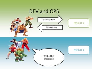 DEV and OPS
Construction
Exploitation
PRODUIT A
PRODUIT B
We build it,
we run it !
 