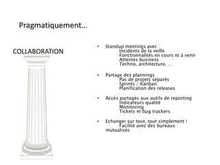 Pragmatiquement…
• Standup meetings avec :
Incidents de la veille
Fonctionnalités en cours et à venir
Attentes business
Techno, architecture, …
• Partage des plannings
Pas de projets séparés
Sprints / Kanban
Planification des releases
• Accès partagés aux outils de reporting
Indicateurs qualité
Monitoring
Tickets et bug trackers
• Echanger sur tout, tout simplement !
Facilité avec des bureaux
mutualisés
COLLABORATION
 
