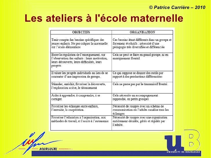 Ateliers Em Ateliers Em