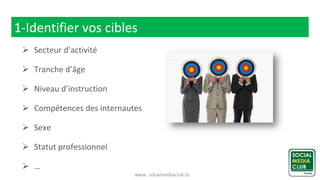 www. socialmediaclub.tn
1-Identifier vos cibles
 Secteur d’activité
 Tranche d’âge
 Niveau d’instruction
 Compétences des internautes
 Sexe
 Statut professionnel
 …
 