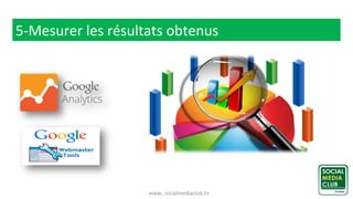 www. socialmediaclub.tn
5-Mesurer les résultats obtenus
 
