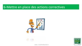 www. socialmediaclub.tn
6-Mettre en place des actions correctives
 