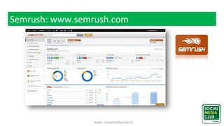 www. socialmediaclub.tn
Semrush: www.semrush.com
 
