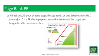 www. socialmediaclub.tn
Page Rank PR
Le PR est calculé pour chaque page. Il est gradué sur une échelle allant de 0
(aucun) à 10. Le PR d’une page est réparti entre toutes les pages vers
lesquelles elle propose un lien.
 