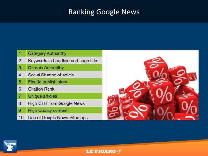 Atelier Seo Special Google News Le Figaro Decembre 11