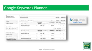 www. socialmediaclub.tn
Google Keywords Planner
 