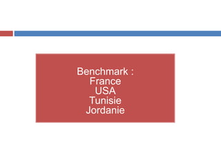 Benchmark :
France
USA
Tunisie
Jordanie
 
