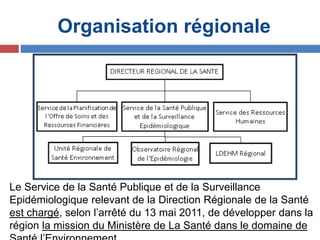 Organisation régionale
Le Service de la Santé Publique et de la Surveillance
Epidémiologique relevant de la Direction Régionale de la Santé
est chargé, selon l’arrêté du 13 mai 2011, de développer dans la
région la mission du Ministère de La Santé dans le domaine de
 