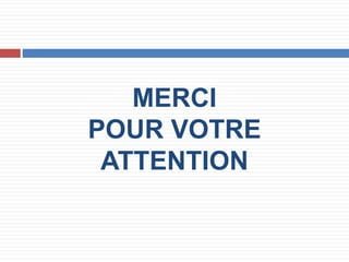 MERCI
POUR VOTRE
ATTENTION
 
