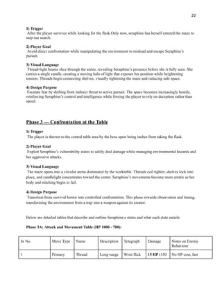 22
1) Trigger​
After the player survives while looking for the flask.Only now, seraphine has herself entered the maze to
stop our search.
2) Player Goal​
Avoid direct confrontation while manipulating the environment to mislead and escape Seraphine’s
pursuit.
3) Visual Language​
Thread-light beams slice through the aisles, revealing Seraphine’s presence before she is fully seen. She
carries a single candle, creating a moving halo of light that exposes her position while heightening
tension. Threads begin connecting shelves, visually tightening the maze and reducing safe space.
4) Design Purpose​
Escalate fear by shifting from indirect threat to active pursuit. The space becomes increasingly hostile,
reinforcing Seraphine’s control and intelligence while forcing the player to rely on deception rather than
speed.
Phase 3 — Confrontation at the Table
1) Trigger​
The player is thrown to the central table area by the boss upon being inches from taking the flask.
2) Player Goal​
Exploit Seraphine’s vulnerability states to safely deal damage while managing environmental hazards and
her aggressive attacks.
3) Visual Language​
The maze opens into a circular arena dominated by the worktable. Threads coil tighter, shelves lock into
place, and candlelight concentrates toward the center. Seraphine’s movements become more erratic as her
body and stitching begin to fail.
4) Design Purpose​
Transition from survival horror into controlled confrontation. This phase rewards observation and timing,
transforming the environment from a trap into a weapon against its creator.
Below are detailed tables that describe and outline Seraphine;s states and what each state entails:
Phase 3A: Attack and Movement Table (HP 1000 - 700):
Sr No. Move Type Name Description Telegraph Damage Notes on Enemy
Behaviour
1 Primary Thread Long-range Wrist flick 15 HP (150 No HP cost; fast
 
