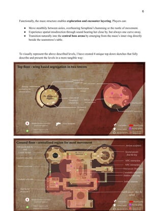 6
Functionally, the maze structure enables exploration and encounter layering. Players can:
●​ Move stealthily between aisles, overhearing Seraphine’s humming or the rustle of movement.
●​ Experience spatial misdirection through sound hearing her close by, but always one curve away.
●​ Transition naturally into the central boss arena by emerging from the maze’s inner ring directly
beside the seamstress’s table.
To visually represent the above described levels, I have created 4 unique top down sketches that fully
describe and present the levels in a more tangible way:
 