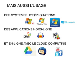 MAIS AUSSI L’USAGE

DES SYSTEMES D’EXPLOITATIONS



DES APPLICATIONS HORS-LIGNE



ET EN-LIGNE AVEC LE CLOUD COMPUTING
 