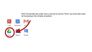 Parmi l’ensemble des outils Vous y trouvez le service “Drive” qui réunit des outils
de bureautique très simples et gratuits
 
