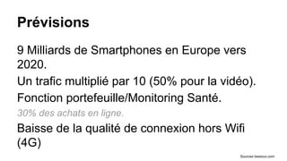 Prévisions
9 Milliards de Smartphones en Europe vers
2020.
Un trafic multiplié par 10 (50% pour la vidéo).
Fonction portefeuille/Monitoring Santé.
30% des achats en ligne.
Baisse de la qualité de connexion hors Wifi
(4G)
Sources besioux.com
 