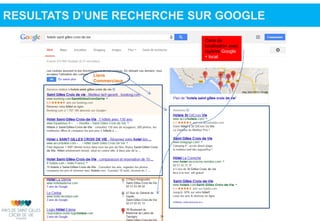 Liens
Commerciaux
Carte de
localisation avec
repères Google
+ local
RESULTATS D’UNE RECHERCHE SUR GOOGLE
 