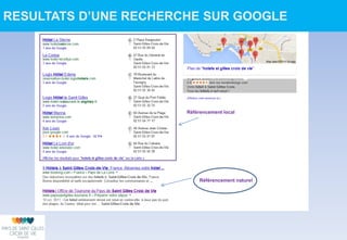 Référencement naturel
RESULTATS D’UNE RECHERCHE SUR GOOGLE
Référencement local
 