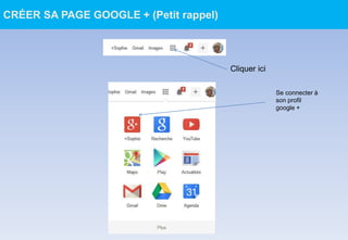 Cliquer ici
CRÉER SA PAGE GOOGLE + (Petit rappel)
Se connecter à
son profil
google +
 