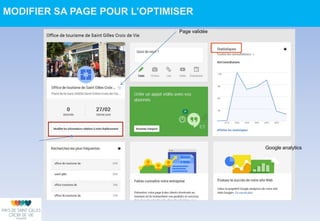 Page validée
Google analytics
MODIFIER SA PAGE POUR L’OPTIMISER
 