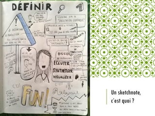 Un sketchnote,
c’est quoi ?
 
